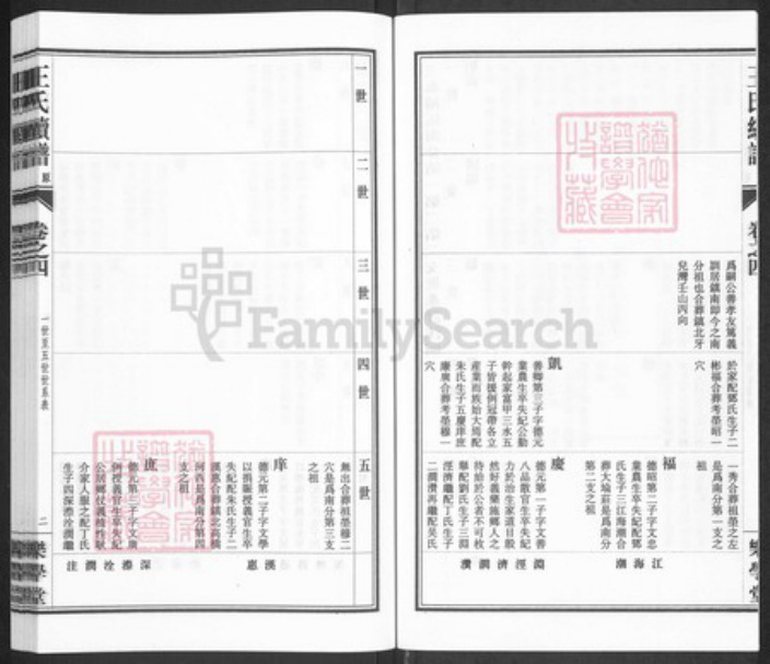 江苏省泰州市兴化市安丰镇王氏乐学堂族谱-三水王氏族谱.pdf电子版插图3