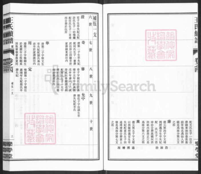 江苏省泰州市兴化市安丰镇王氏乐学堂族谱-三水王氏族谱.pdf电子版插图4