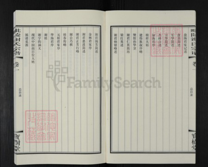 江苏省常州市新北区罗溪镇谢氏宝树堂族谱-毘陵谢氏宗谱.pdf电子版插图3