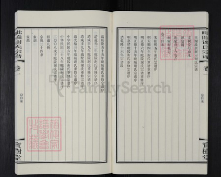 江苏省常州市新北区罗溪镇谢氏宝树堂族谱-毘陵谢氏宗谱.pdf电子版插图4