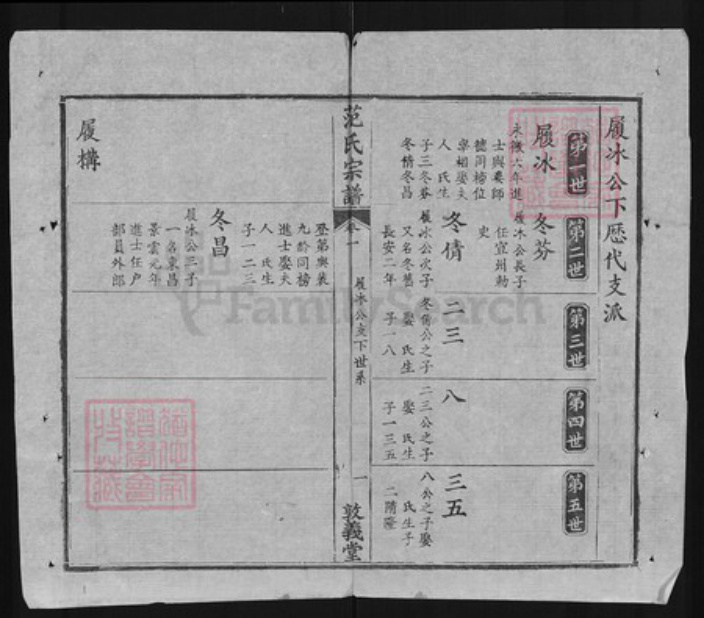 湖北省武汉市武昌区范氏敦义堂族谱-范氏宗谱.pdf电子版插图1