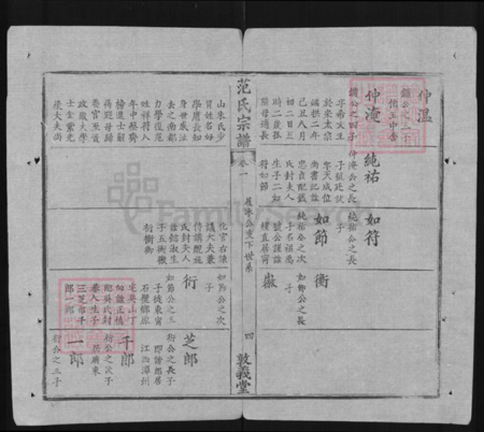 湖北省武汉市武昌区范氏敦义堂族谱-范氏宗谱.pdf电子版插图4