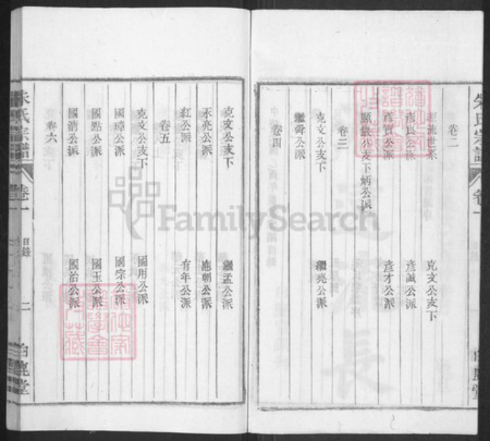 安徽省合肥市庐江县泥河镇朱氏白鹿堂族谱-潜川朱氏宗谱.pdf电子版插图2