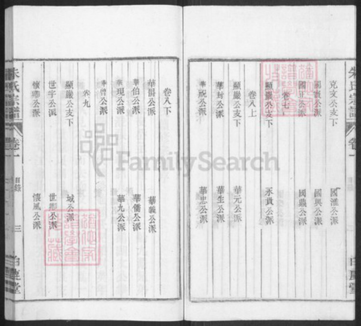 安徽省合肥市庐江县泥河镇朱氏白鹿堂族谱-潜川朱氏宗谱.pdf电子版插图3
