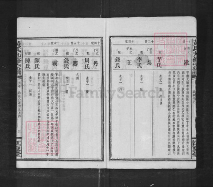 福建省漳州市平和县九峰黄氏族谱-黄氏宗谱[43卷].pdf电子版插图3