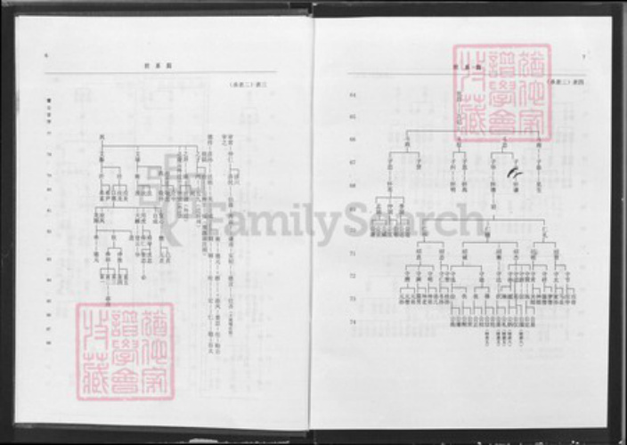 湖北省黄石市大冶市熊氏雨钱堂族谱-熊氏宗谱.pdf电子版插图5 湖北省黄石市大冶市熊氏雨钱堂族谱-熊氏宗谱.pdf电子版插图5