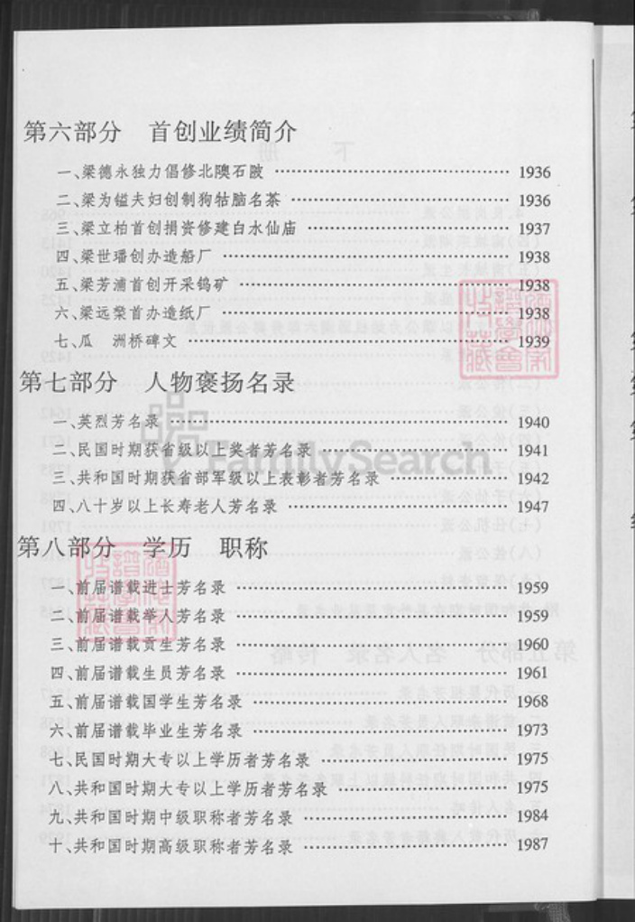 江西省吉安市遂川县江西省吉安市遂川县梁氏承道堂族谱-遂川梁氏合修族谱.pdf电子版插图4