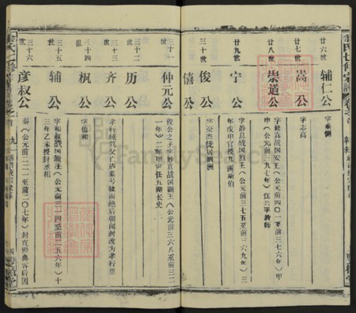 湖北省余氏族谱-余氏七修族谱.pdf电子版插图4