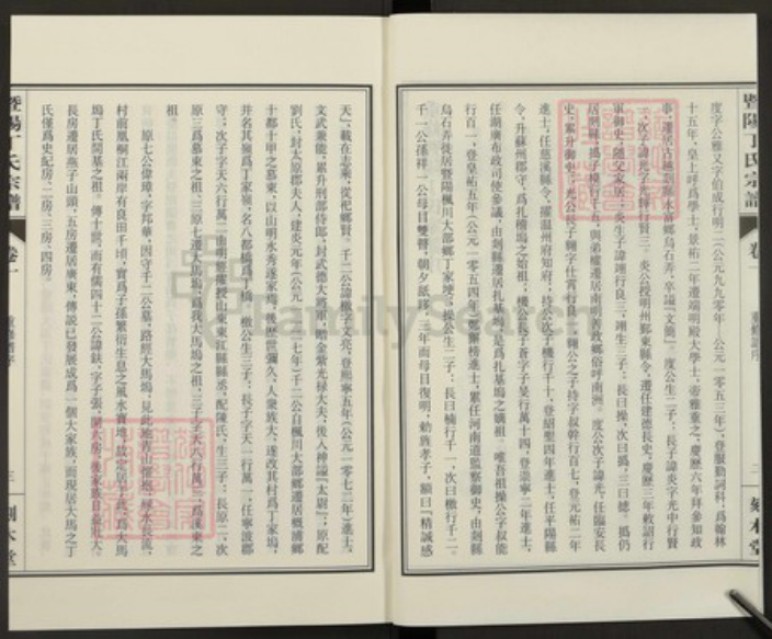 浙江省绍兴诸暨市诸暨浙江省绍兴诸暨市诸暨丁氏刻木堂族谱-暨阳丁氏宗谱.pdf电子版插图3