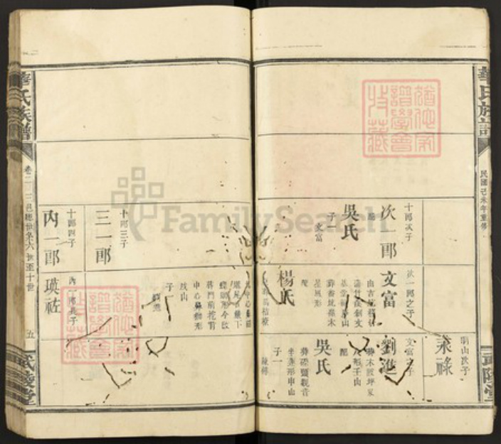 福建省龙岩市连城县姑田镇华氏武陵堂族谱-华氏族谱.pdf电子版插图5 福建省龙岩市连城县姑田镇华氏武陵堂族谱-华氏族谱.pdf电子版插图5