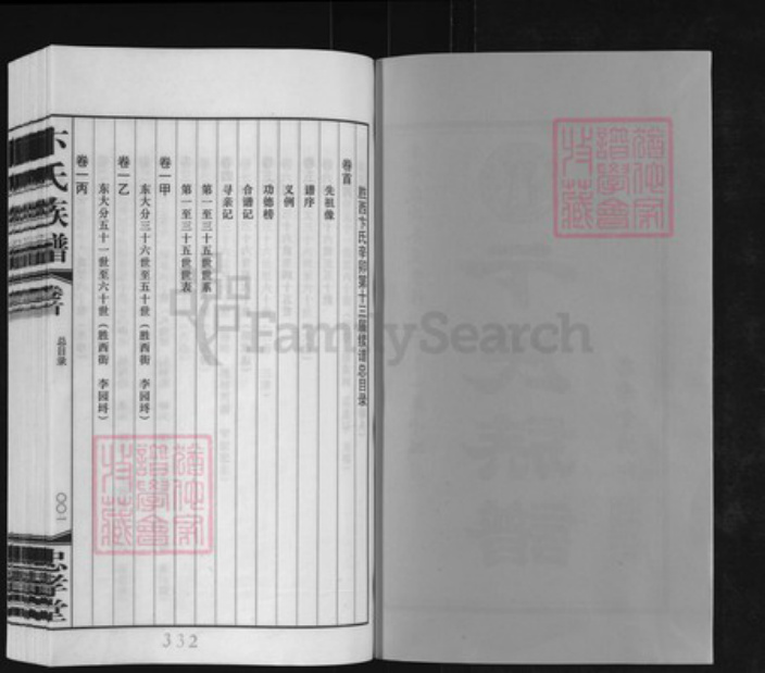 江苏省常州市武进县卞氏忠孝堂族谱-常州胜西卞氏族谱.pdf电子版插图2
