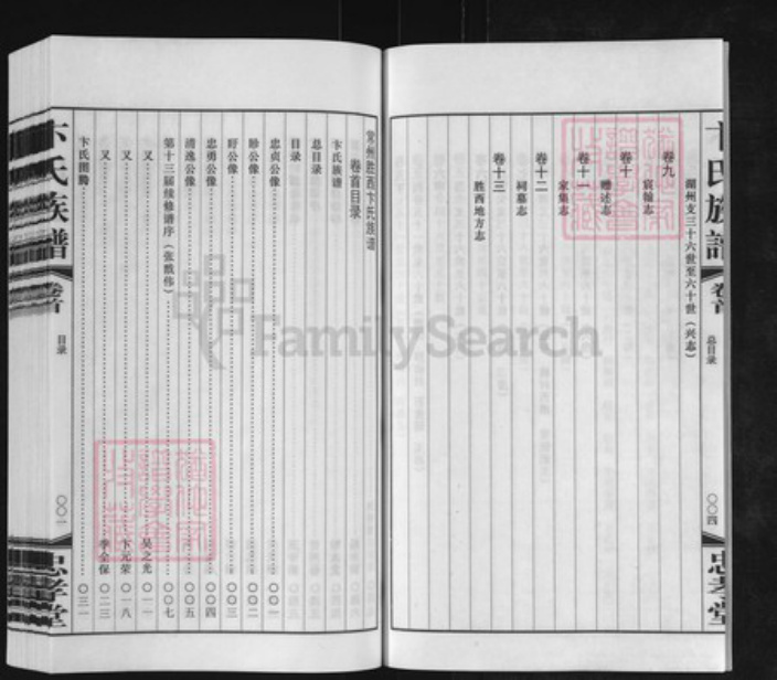 江苏省常州市武进县卞氏忠孝堂族谱-常州胜西卞氏族谱.pdf电子版插图4