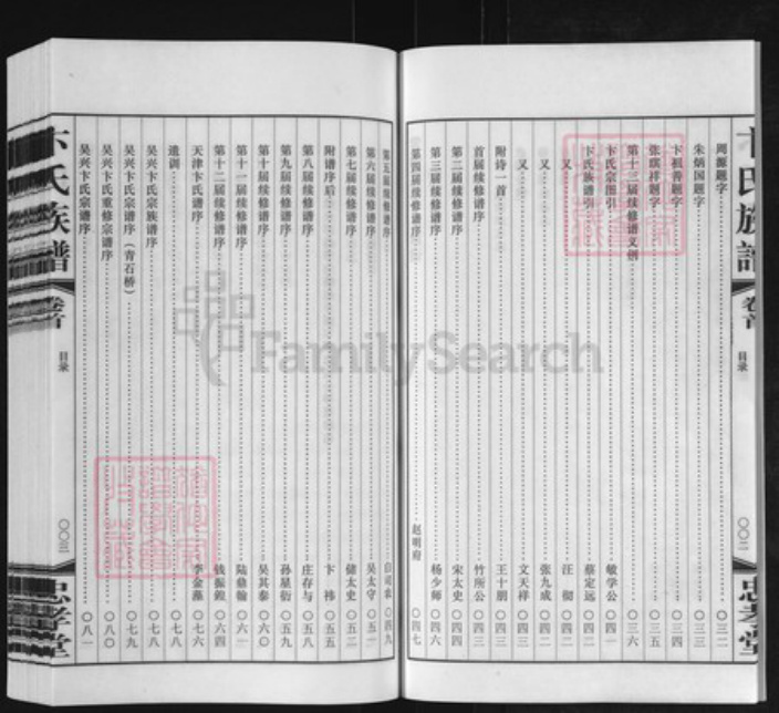 江苏省常州市武进县卞氏忠孝堂族谱-常州胜西卞氏族谱.pdf电子版插图5