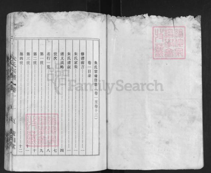 江苏省盐城市盐都区龙冈镇朱氏紫阳堂族谱-朱氏宗谱.pdf电子版插图1 江苏省盐城市盐都区龙冈镇朱氏紫阳堂族谱-朱氏宗谱.pdf电子版插图1