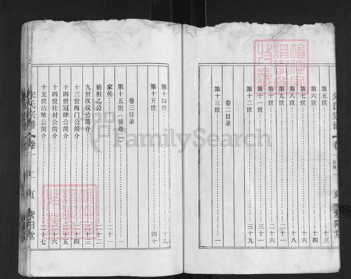 江苏省盐城市盐都区龙冈镇朱氏紫阳堂族谱-朱氏宗谱.pdf电子版插图2 江苏省盐城市盐都区龙冈镇朱氏紫阳堂族谱-朱氏宗谱.pdf电子版插图2