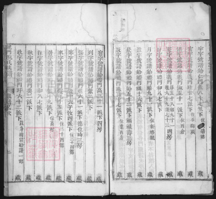 浙江省金华市婺城区倪氏族谱-龙门倪氏族谱.pdf电子版插图2