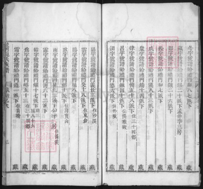 浙江省金华市婺城区倪氏族谱-龙门倪氏族谱.pdf电子版插图3