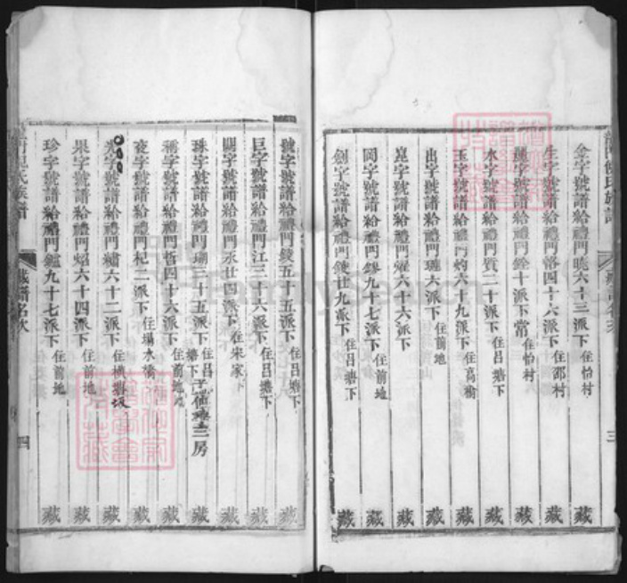 浙江省金华市婺城区倪氏族谱-龙门倪氏族谱.pdf电子版插图4
