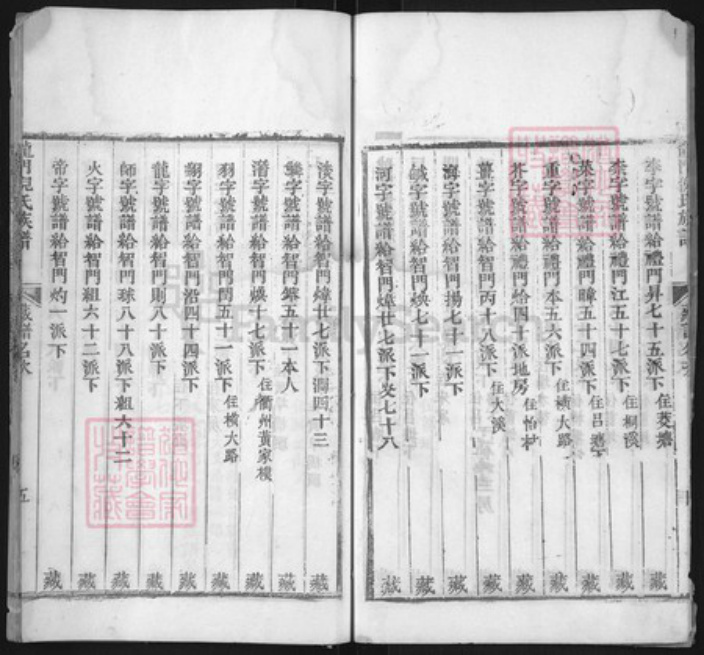 浙江省金华市婺城区倪氏族谱-龙门倪氏族谱.pdf电子版插图5