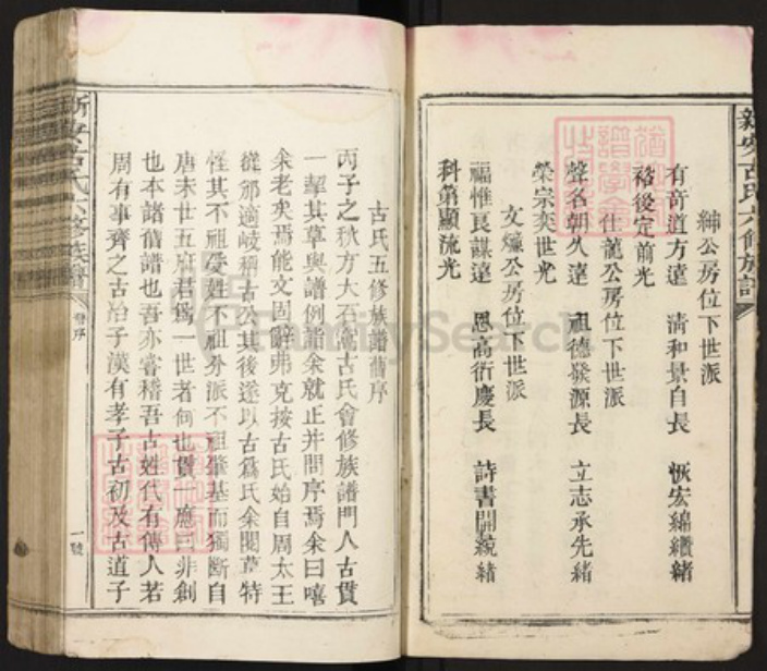 江西省古氏族谱-新安古氏六修族谱.pdf电子版插图4 江西省古氏族谱-新安古氏六修族谱.pdf电子版插图4