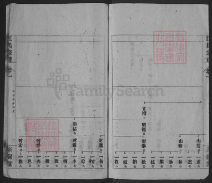安徽省安庆市潜山市王河镇江氏亲睦堂族谱-皖潜江氏宗谱.pdf电子版插图2