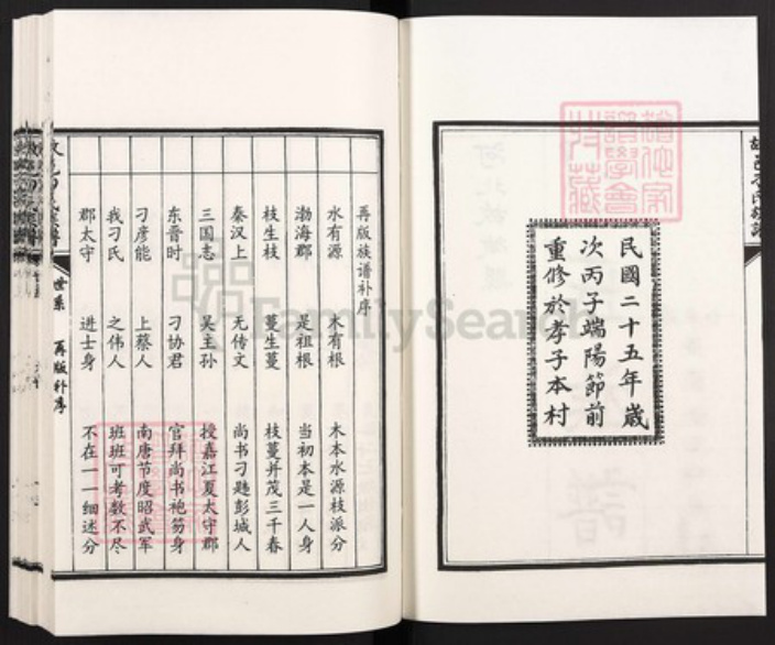 河北省衡水市故城县青罕镇刁氏族谱-故城刁氏族谱.pdf电子版插图2