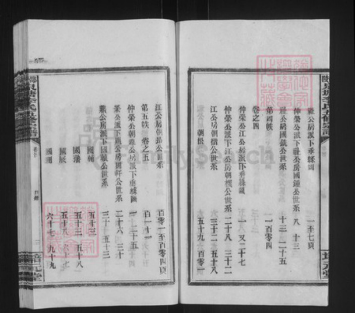 湖南省邵阳市邵东李氏培元堂族谱-邵陵泉塘李氏五修宗谱.pdf电子版插图4