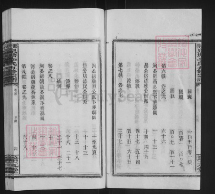 湖南省邵阳市邵东李氏培元堂族谱-邵陵泉塘李氏五修宗谱.pdf电子版插图5