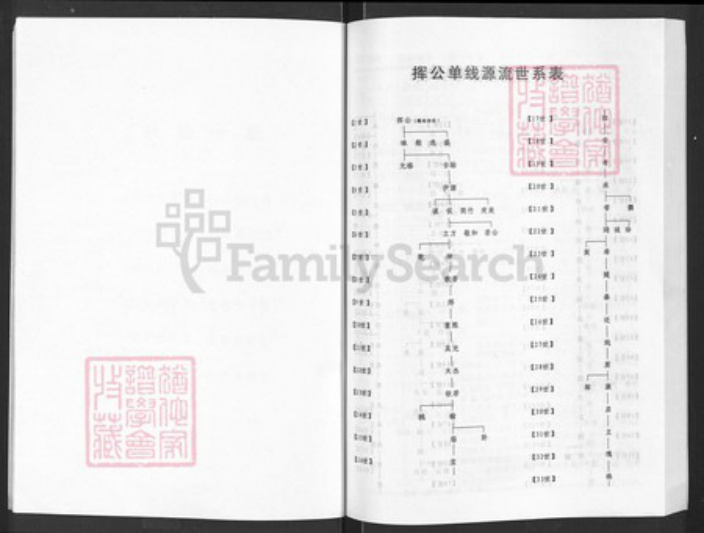 湖北省咸宁市通山县张氏清河堂族谱-张氏宗谱.pdf电子版插图3
