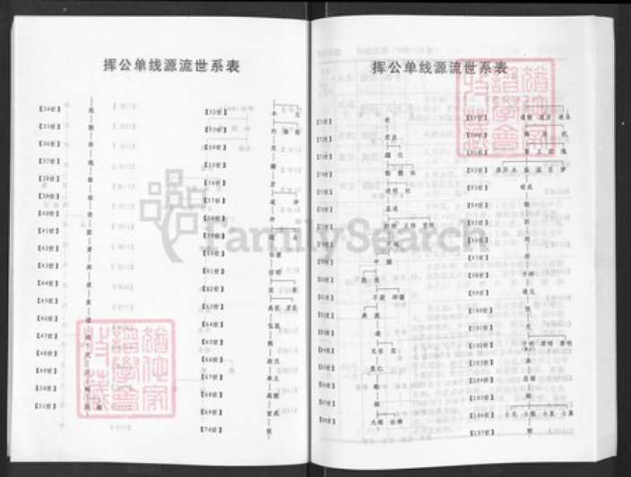 湖北省咸宁市通山县张氏清河堂族谱-张氏宗谱.pdf电子版插图4