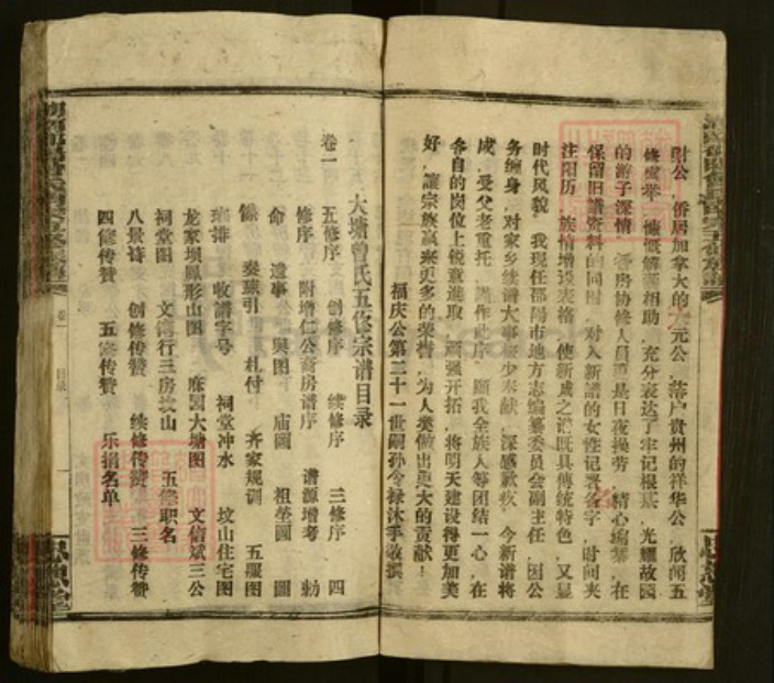湖南省邵阳市隆回县九龙曾氏忠恕堂族谱-湖南邵阳曾氏南宗五修宗谱.pdf电子版插图5