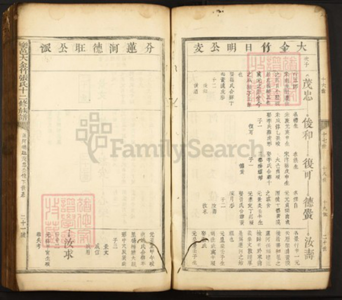 江西省抚州市乐安县金竹畬族乡张氏族谱-乐邑大金竹张氏十二修族谱.pdf电子版插图2