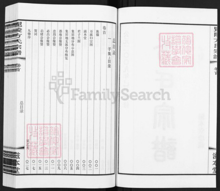 江苏省常州市武进县方氏滋本堂族谱-毘陵芳茂里方氏宗谱.pdf电子版插图2