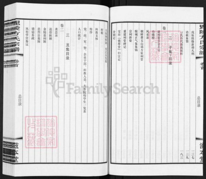 江苏省常州市武进县方氏滋本堂族谱-毘陵芳茂里方氏宗谱.pdf电子版插图4