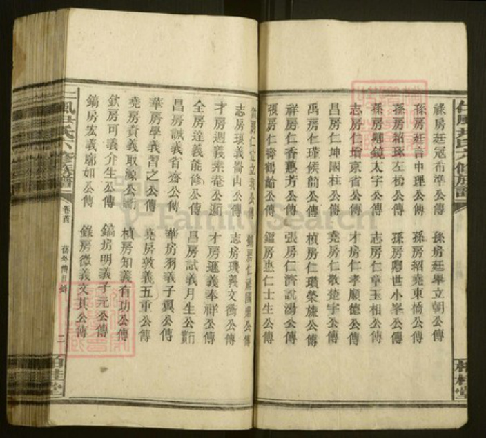 湖南省邵阳市邵东尹氏柏桂堂族谱-井田尹氏六修族谱.pdf电子版插图3
