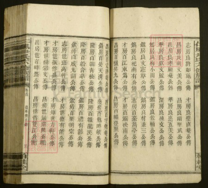 湖南省邵阳市邵东尹氏柏桂堂族谱-井田尹氏六修族谱.pdf电子版插图4