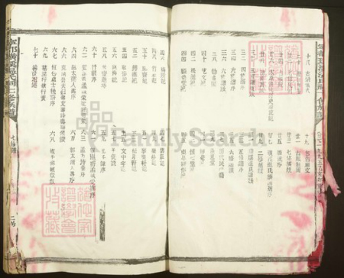 江西省赣州市宁都县田头镇温氏族谱-寕都璜溪温氏祠七修族谱.pdf电子版插图3