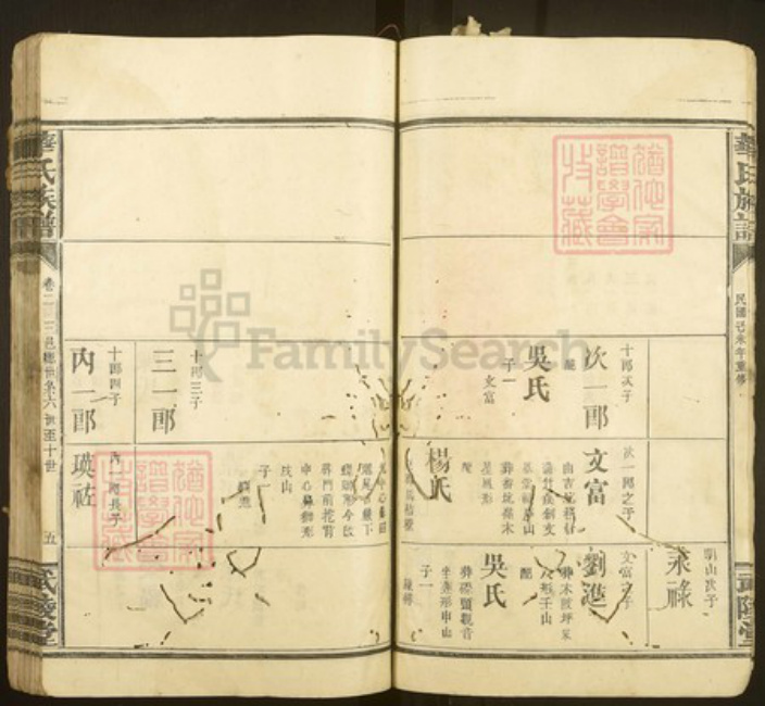 福建省龙岩市连城县姑田镇华氏武陵堂族谱-华氏族谱.pdf电子版插图5