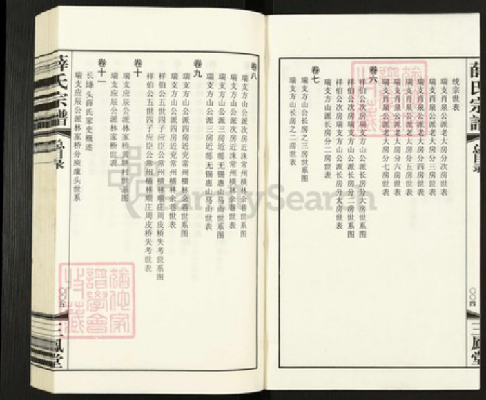 江苏省无锡市惠山区长安街道薛氏三凤堂族谱-五牧薛氏宗谱.pdf电子版插图4