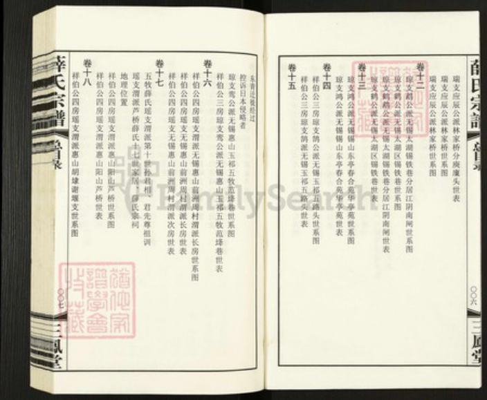 江苏省无锡市惠山区长安街道薛氏三凤堂族谱-五牧薛氏宗谱.pdf电子版插图5