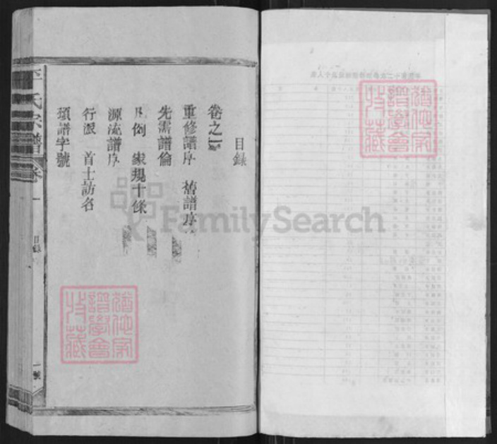 福建省三明市建宁县江西省抚州市南丰县江西省上饶市江西省抚州市南丰县莱溪乡平氏族谱-平氏宗谱.pdf电子版插图4