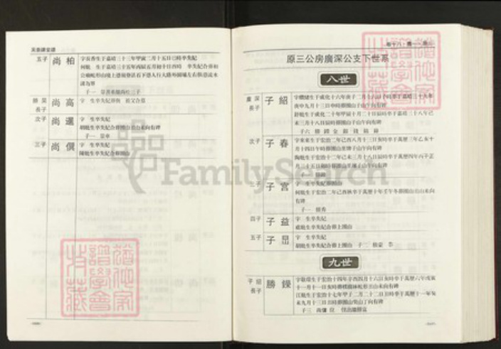 安徽省安庆市怀宁县石镜乡吴氏崇让堂族谱-吴氏宗谱.pdf电子版插图4 安徽省安庆市怀宁县石镜乡吴氏崇让堂族谱-吴氏宗谱.pdf电子版插图4