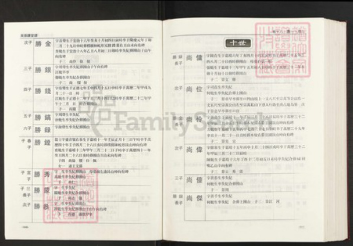 安徽省安庆市怀宁县石镜乡吴氏崇让堂族谱-吴氏宗谱.pdf电子版插图5 安徽省安庆市怀宁县石镜乡吴氏崇让堂族谱-吴氏宗谱.pdf电子版插图5