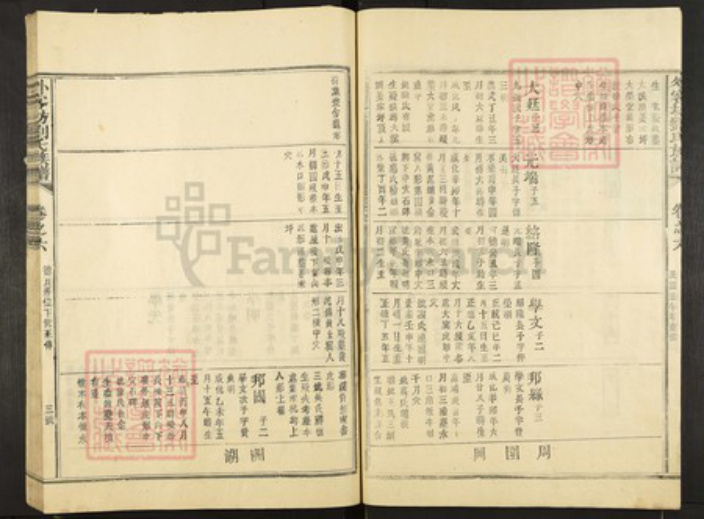 江西省赣州市宁都县洛口镇刘氏族谱-外客坊刘氏族谱.pdf电子版插图3