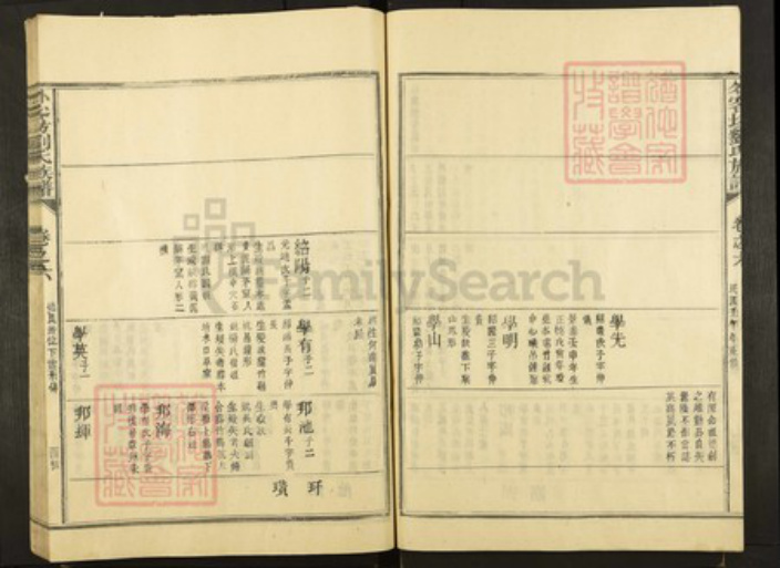 江西省赣州市宁都县洛口镇刘氏族谱-外客坊刘氏族谱.pdf电子版插图4