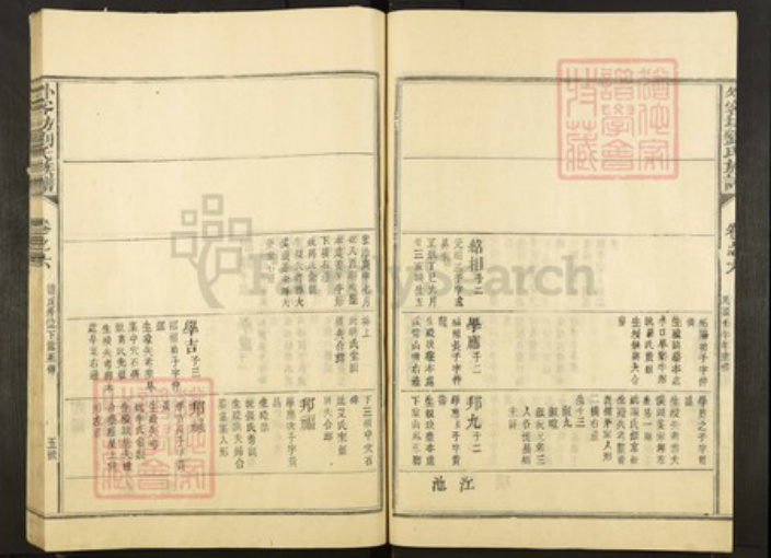 江西省赣州市宁都县洛口镇刘氏族谱-外客坊刘氏族谱.pdf电子版插图5