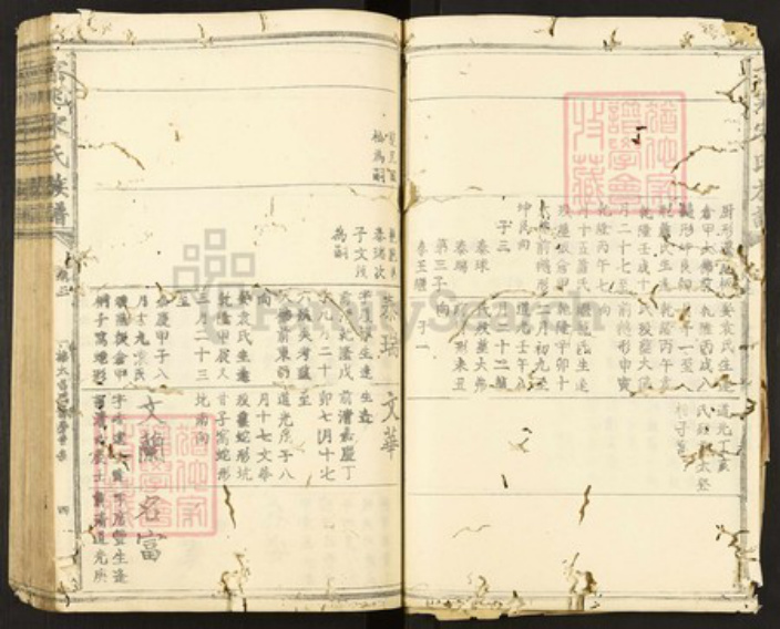 江西省赣州市会昌县宋氏族谱-京兆宋氏族谱.pdf电子版插图4