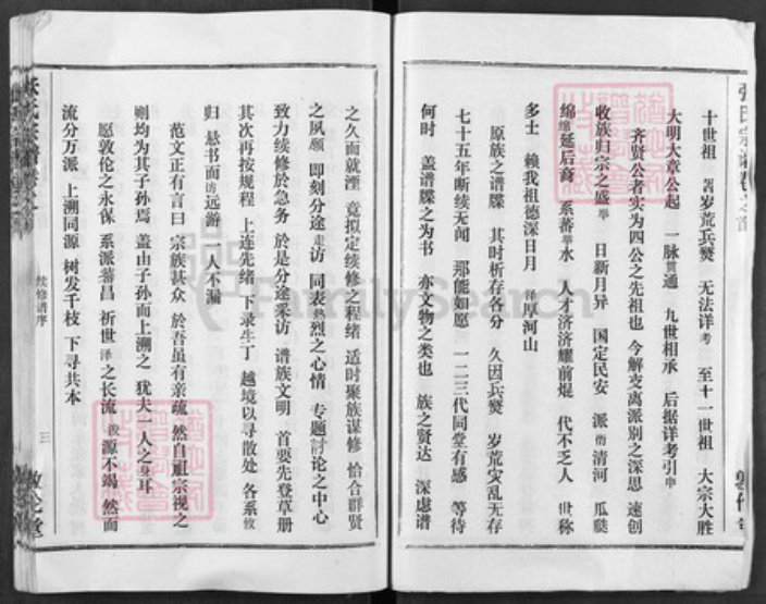 湖北省黄冈市张氏敦伦堂族谱-黄冈张氏宗谱.pdf电子版插图5