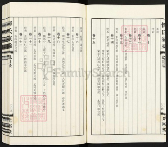 江苏省常州市新北区孟河镇恽氏光裕堂族谱-恽氏家乘.pdf电子版插图4