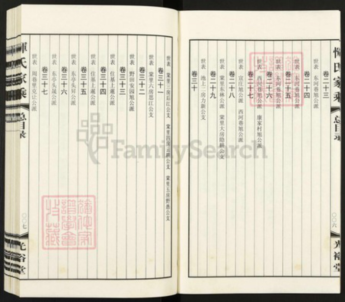 江苏省常州市新北区孟河镇恽氏光裕堂族谱-恽氏家乘.pdf电子版插图5
